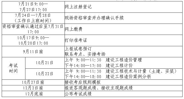 人力考試幾月份_2021人力資源考試日期_2024年人力考試時(shí)間