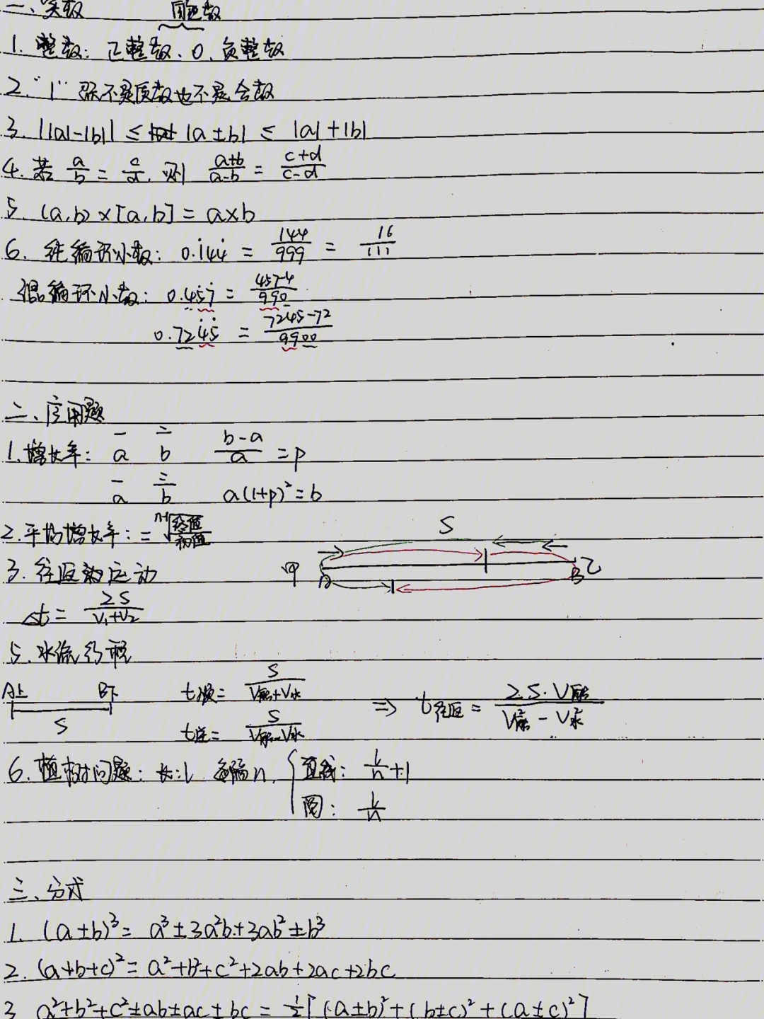 比較好的高中數學補課機構_高中補習班數學_數學補習班