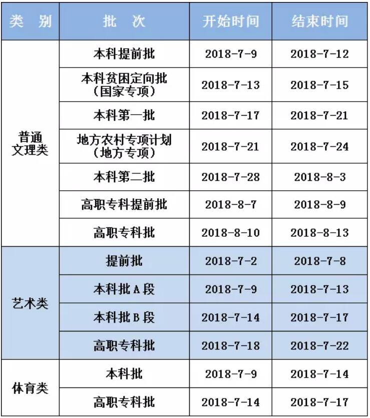 中考南寧招生官網網信息采集_中考南寧招生考試信息網_南寧中考招生信息網官網