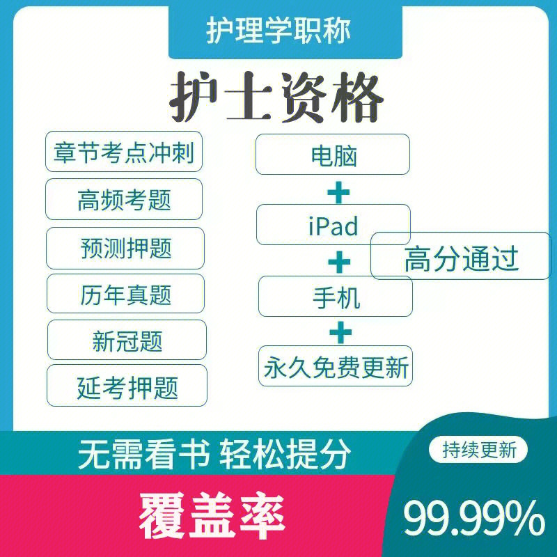 中國衛(wèi)生人才網(wǎng)護(hù)師考試時(shí)間_中國衛(wèi)生人才網(wǎng)2024年護(hù)師報(bào)名時(shí)間_中國衛(wèi)生人才網(wǎng)2024年護(hù)師報(bào)名時(shí)間