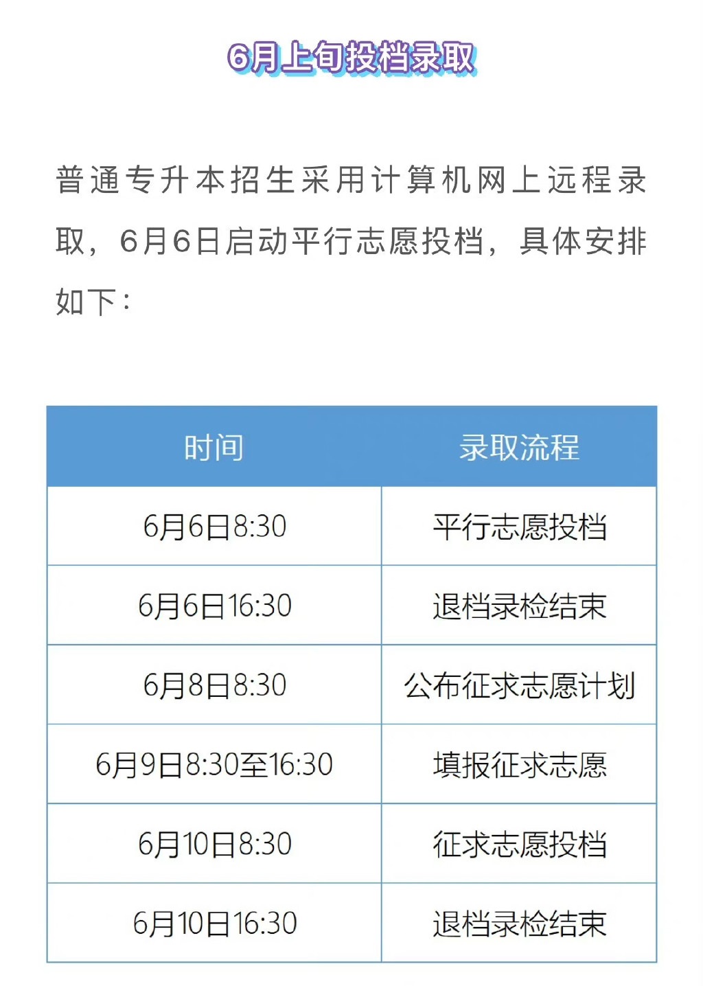 單招錄取信息查詢_單招錄取查詢入口_單招生錄取查詢