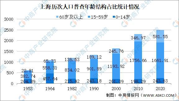 南京人口學院_南京人口學院被歸并_南京人口學院和哪個學校合并了