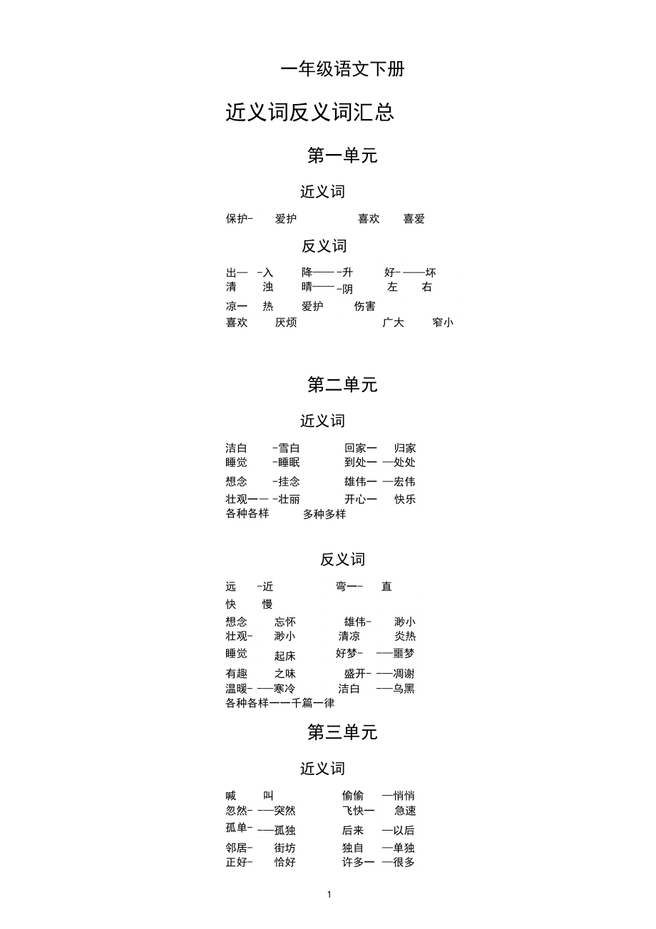 置之不理的近義詞_置的近義詞_置辦近義詞語