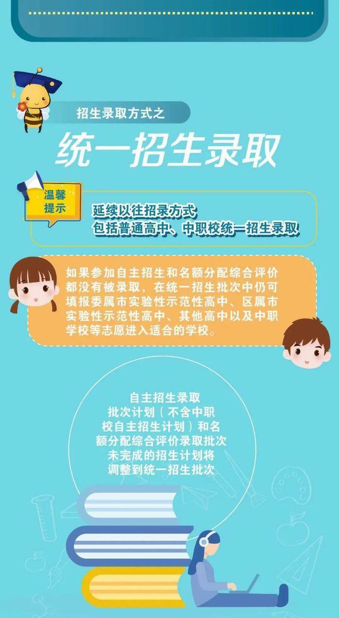 湖南素質評價平臺系統登錄_湖南綜合素質評價平臺登錄入口_湖南綜合素質評價評價