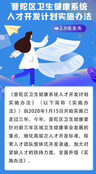 官網衛生人才師健康管理網查詢_中國衛生人才網官網健康管理師_官網衛生人才師健康管理網站