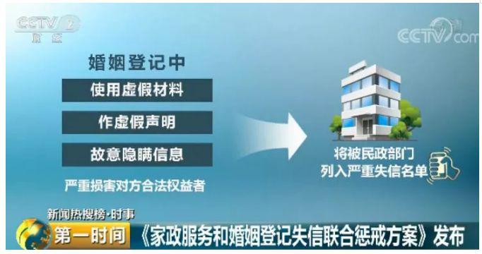 登記結(jié)婚愛爾蘭怎么辦理_登記結(jié)婚愛爾蘭多少錢_愛爾蘭結(jié)婚登記