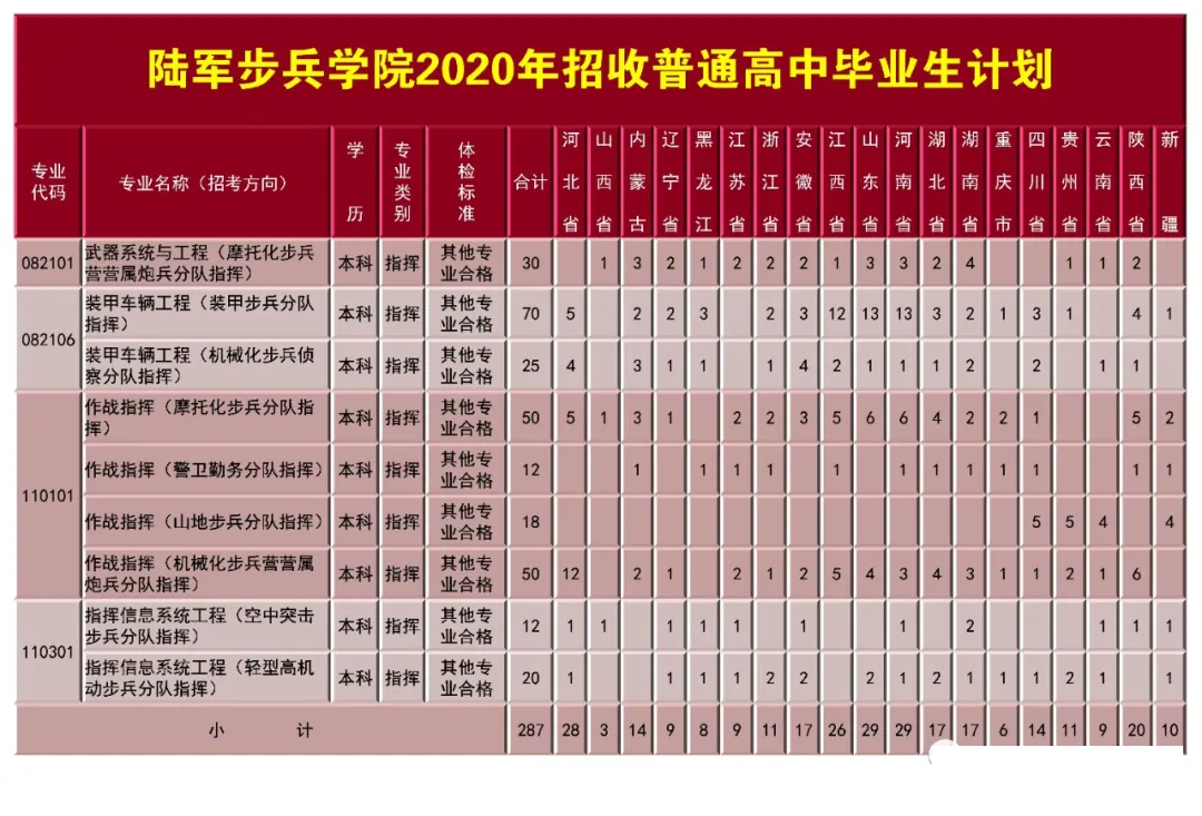 南京干部管理學院_南京學院招聘宿管2021_南京學院院長