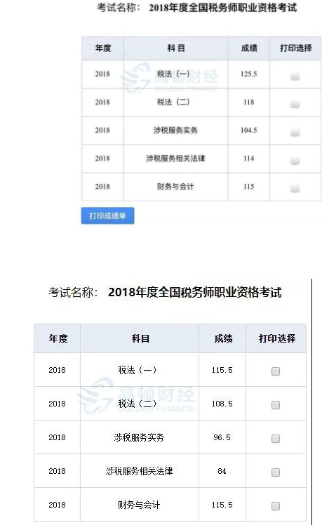 全國出版專業職業資格考試_出版專業資格考試資格_出版專業職業資格考試報考條件