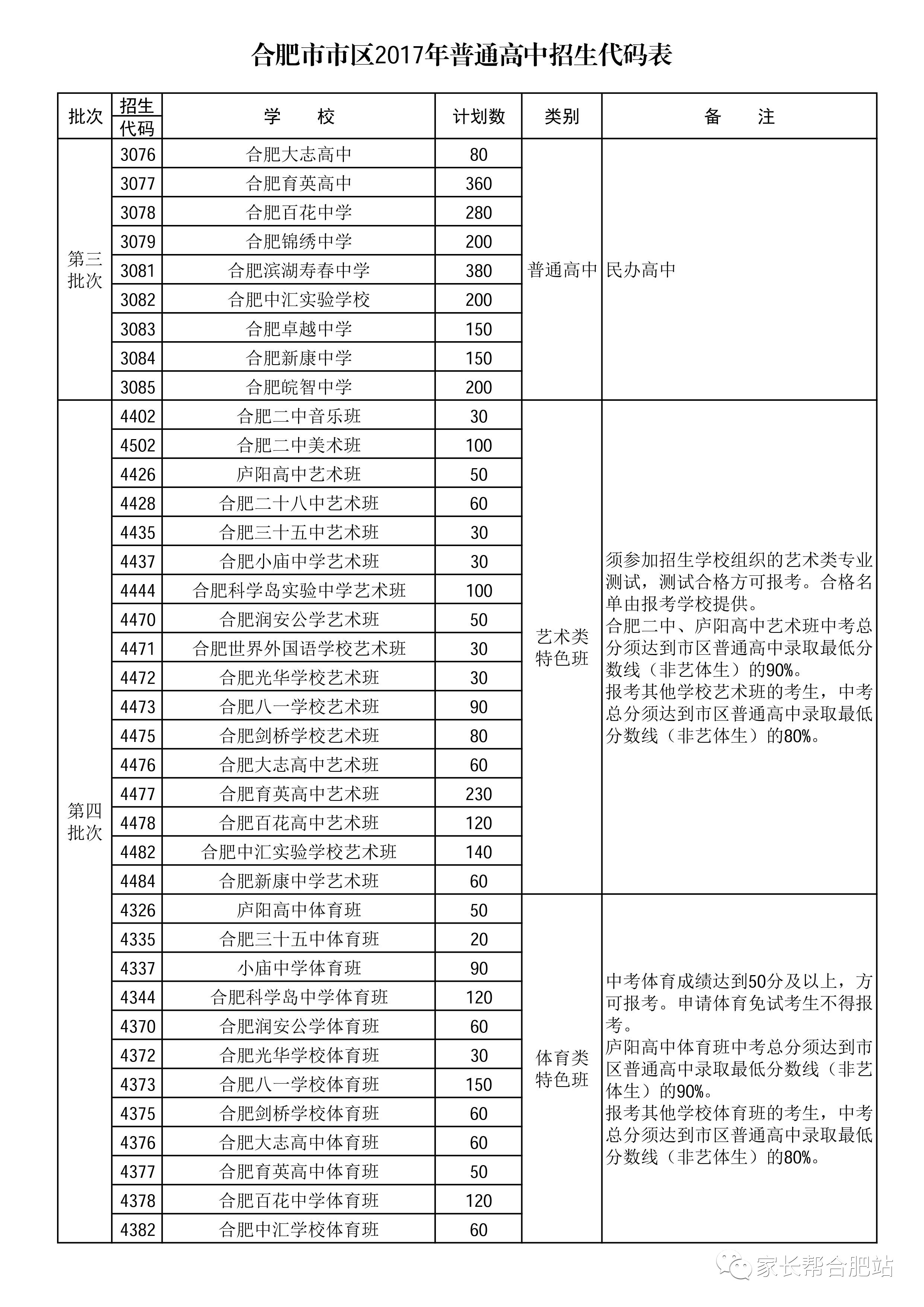 二0二0年四川高考分數(shù)線_2028四川高考分數(shù)線_2024年四川高考分數(shù)線