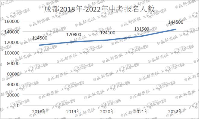 高考山西預(yù)估分?jǐn)?shù)線_山西今年預(yù)估分?jǐn)?shù)線_山西2024年預(yù)估分?jǐn)?shù)線