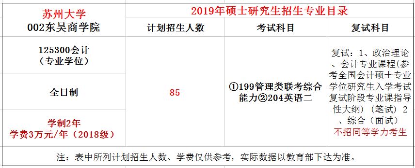 南京師范大學研究生院_南京大學師范大學研究生_南京師范大學研究生院簡介