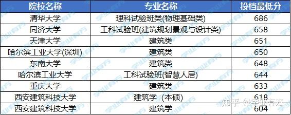 南京師范大學研究生院_南京大學師范大學研究生_南京師范大學研究生院簡介