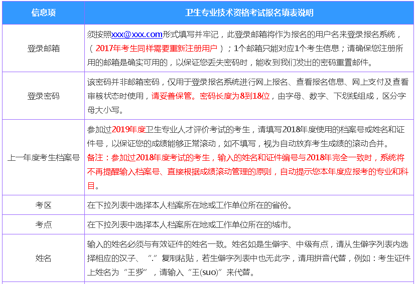 衛生人才健康管理服務平臺_人才衛生網入口官網健康管理師_中國衛生人才網健康管理師報名官網