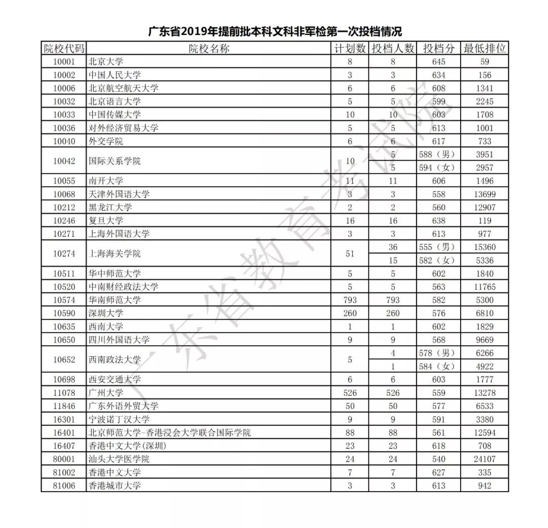 21年高考甘肅狀元_2023年甘肅高考狀元_二零二一年甘肅高考狀元