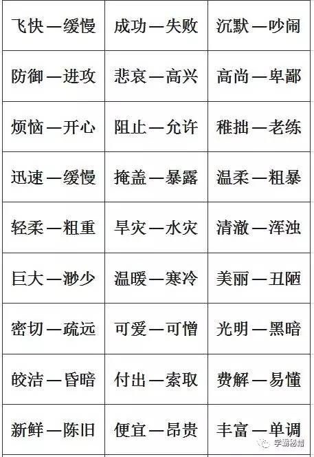 稱意的近義詞是什么_相稱的近義詞是什么_稱為近義詞