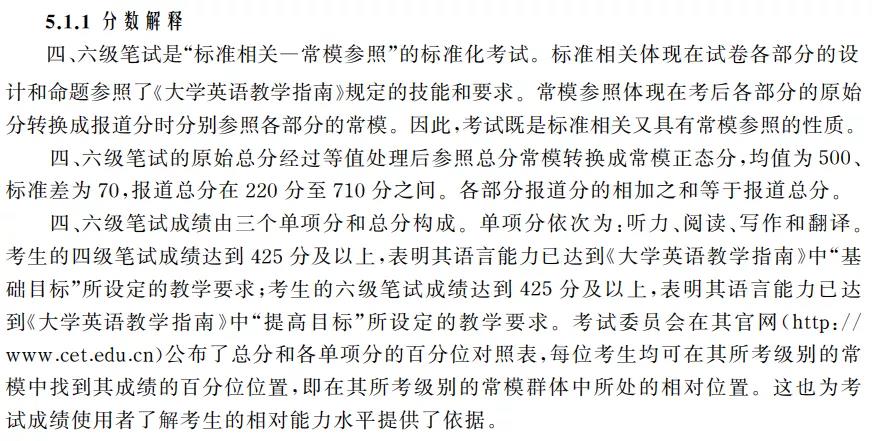 打印英語六級準考證網址_全國大學生英語四六級官網準考證打印_六級英語打印準考證入口