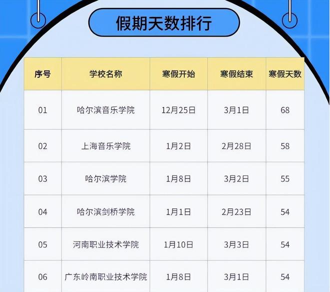 四川師范大學信息技術專業_四川師范大學信息技術學院_四川師范大學信息工程學院