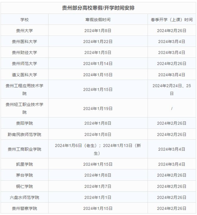 四川師范大學信息技術專業_四川師范大學信息技術學院_四川師范大學信息工程學院