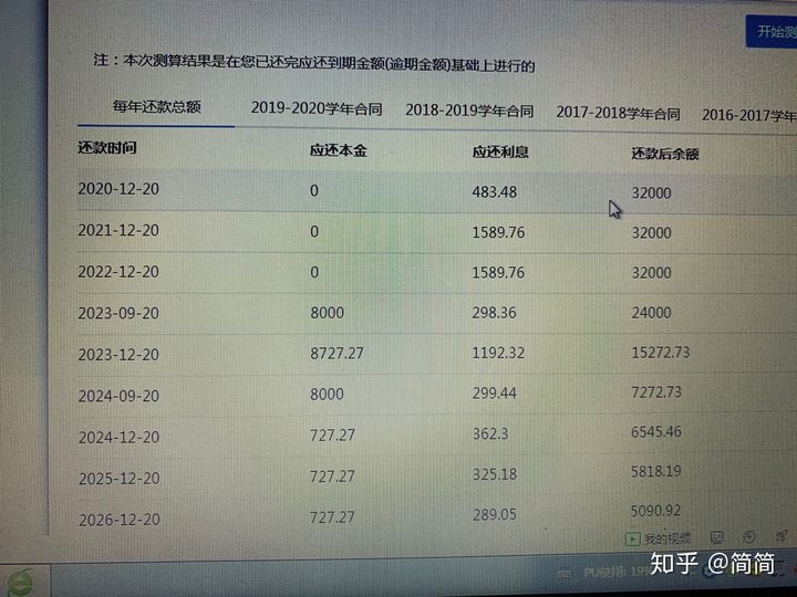生源地貸款系統官網網址_生源地貸款網址_生源地貸款的網址