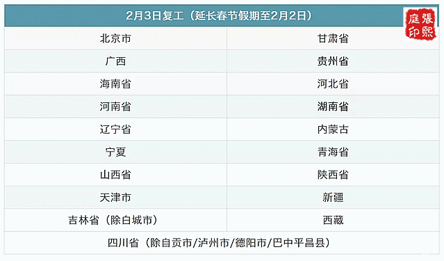 五一假期安排調休_24年五一假期安排_五一假期安排