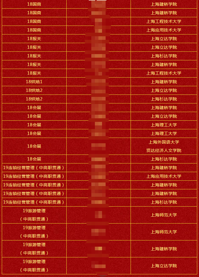 北京明園大學畢業證_北京明園大學畢業證查詢_北京大學畢業證