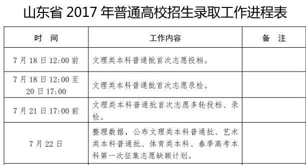 廣州大學本科招生網(wǎng)_廣州大學本科生招生網(wǎng)_廣州大學本科招生網(wǎng)查詢