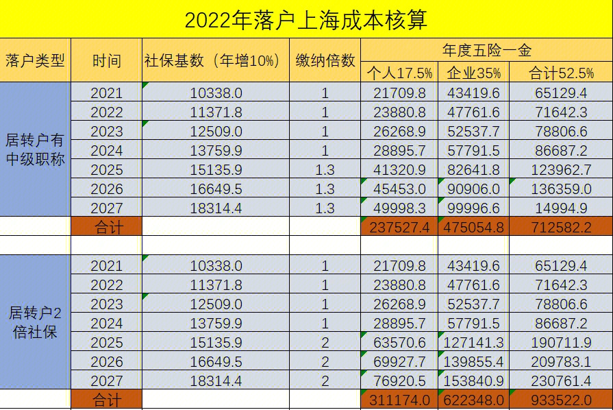 南京學院院長_南京人口學院院長_南京人口管理學院