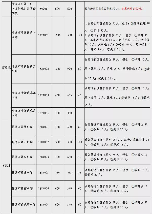 六安二中官網(wǎng)2019_六安第二中學(xué)官網(wǎng)_六安二中網(wǎng)站公告