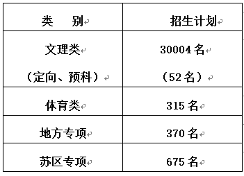 六安二中官網(wǎng)2019_六安第二中學(xué)官網(wǎng)_六安二中網(wǎng)站公告