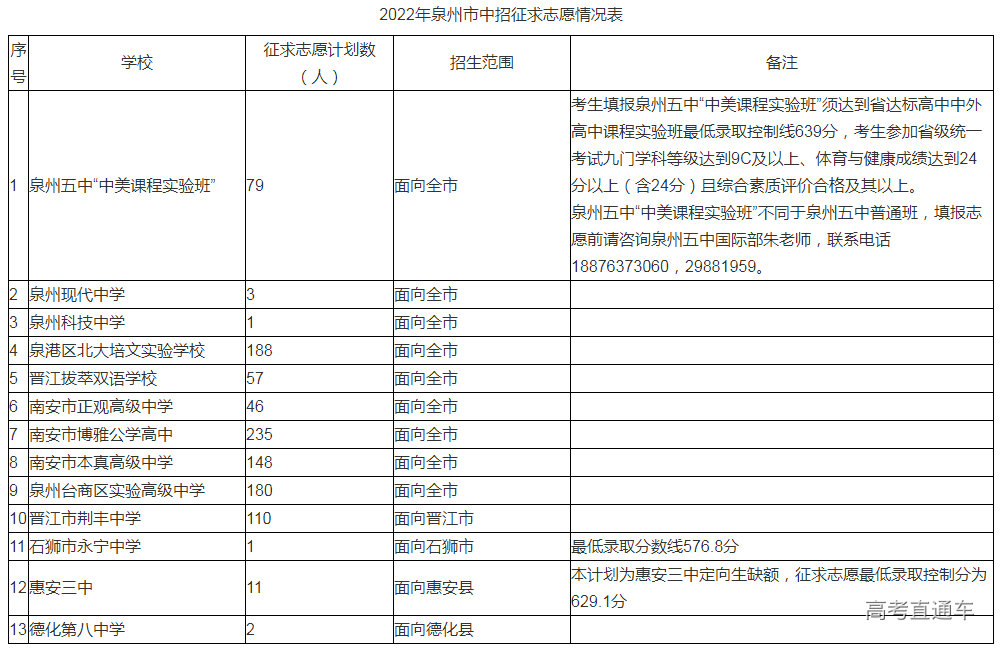 六安第二中學(xué)官網(wǎng)_六安二中官網(wǎng)2019_六安二中網(wǎng)站公告