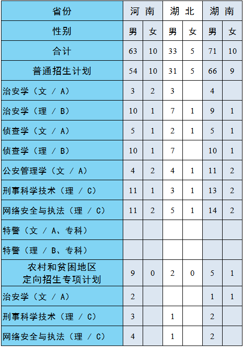 鄭州鐵路職業技術學校介紹_鄭州鐵路職業學校官網_鄭州鐵路職業學校