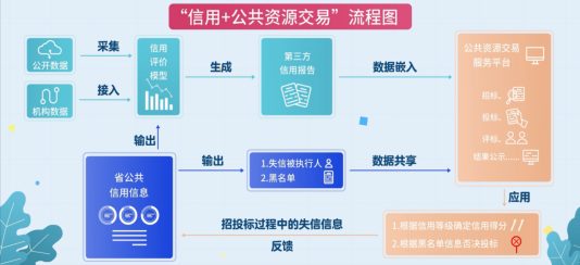蕪湖市人力資源網(wǎng)_蕪湖人力資源管理局_蕪湖市人力資源服務(wù)管理中心