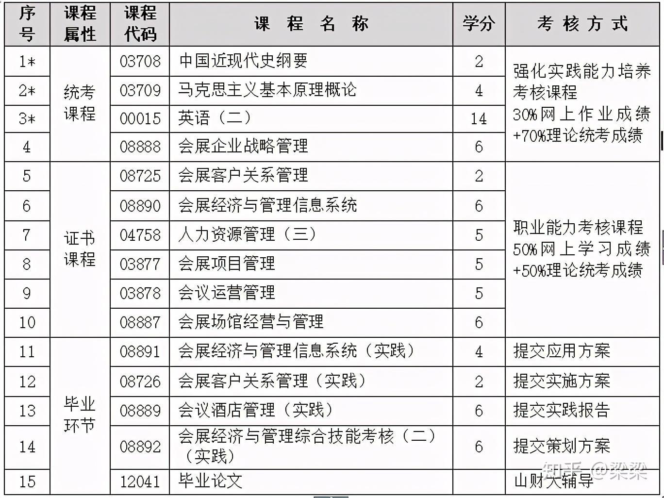 2024年湖南中級經(jīng)濟師_2021年湖南中級經(jīng)濟師考試_2020湖南中級經(jīng)濟師