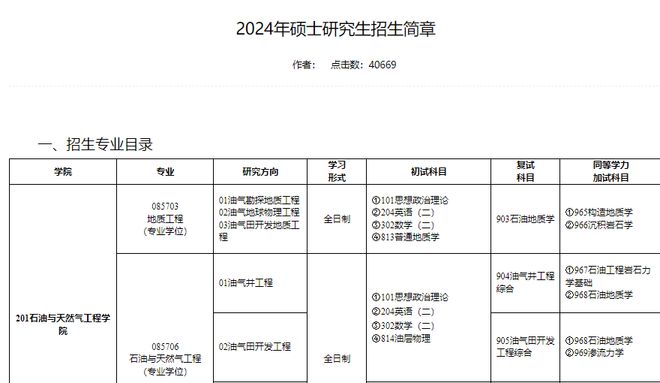 遵義醫學院教務處成績查詢_遵義醫科大學教務管理_遵義醫學院教學管理系統