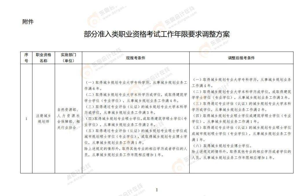 焦作市考試信息網_焦作人士考試網_焦作市人事考試網