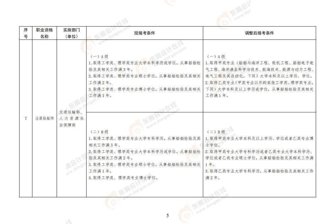 焦作市人事考試網_焦作市考試信息網_焦作人士考試網
