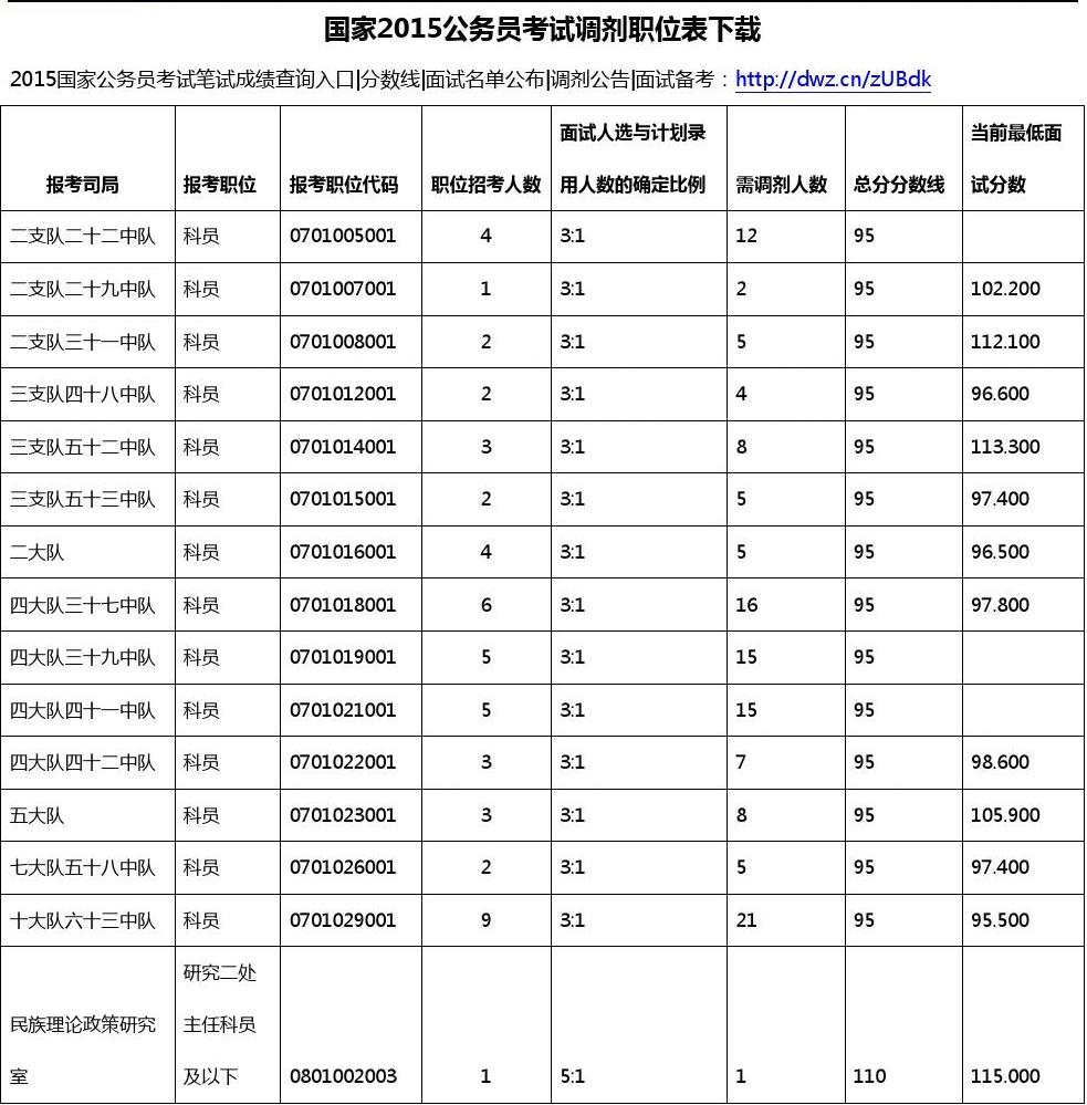 山東2024高考人數_高考人數山東2023_2024高考人數山東