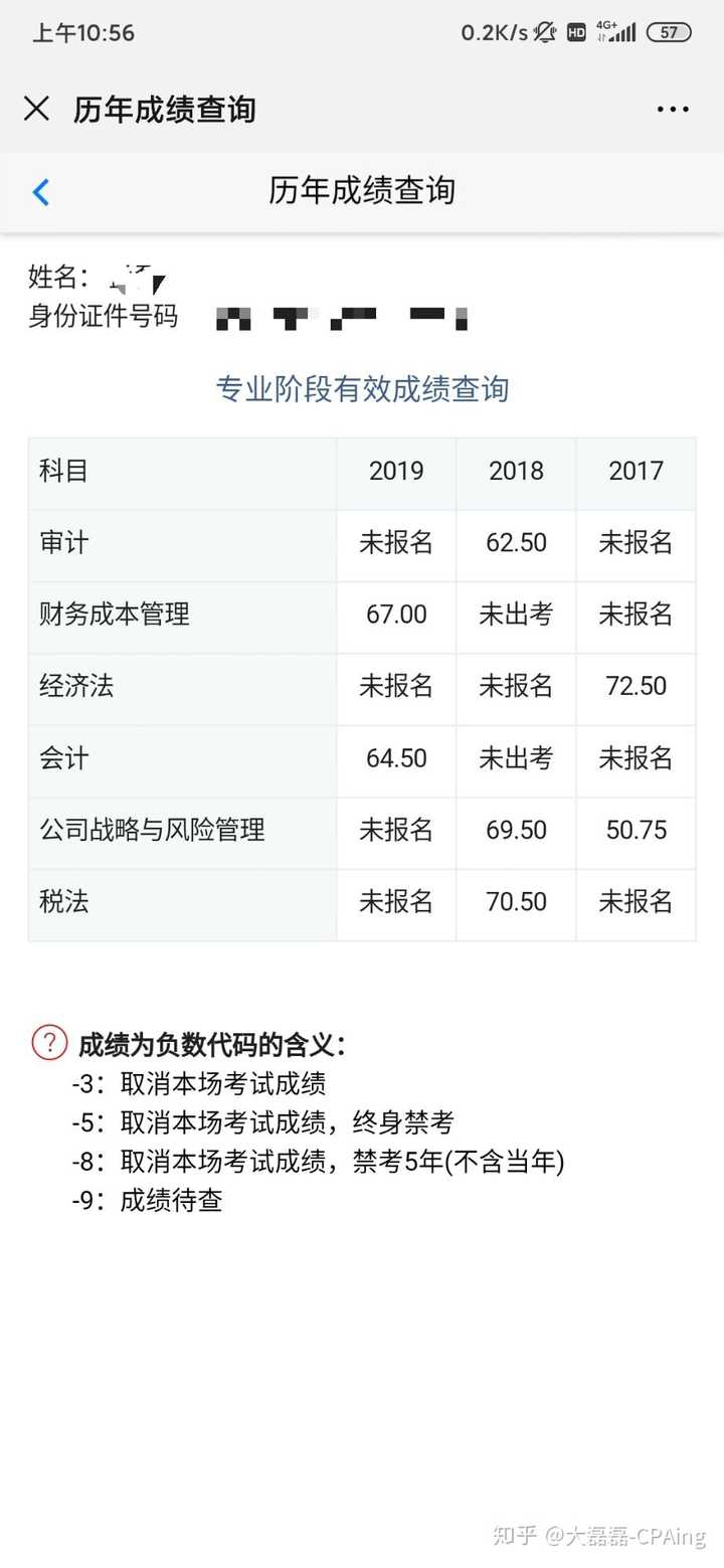 2024年注冊(cè)會(huì)計(jì)師成績什么時(shí)候出來_注冊(cè)會(huì)計(jì)師會(huì)計(jì)成績_注冊(cè)會(huì)計(jì)師的成績有效期