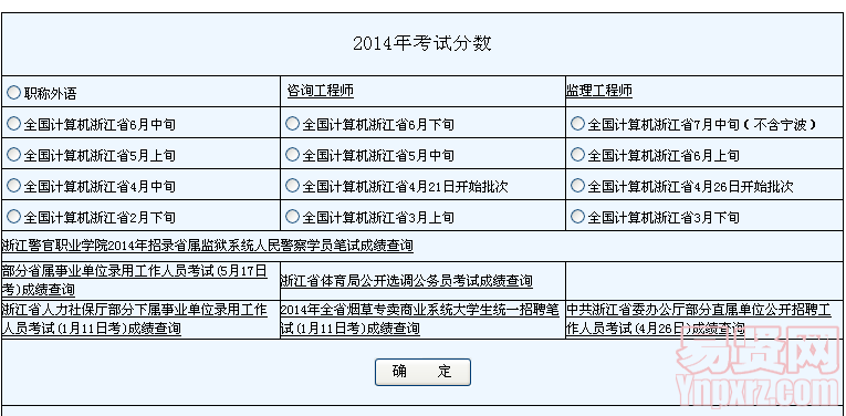 2024年注冊監(jiān)理工程師成績查詢時間_注冊監(jiān)理工程師業(yè)績查詢_注冊監(jiān)理工程師成績單