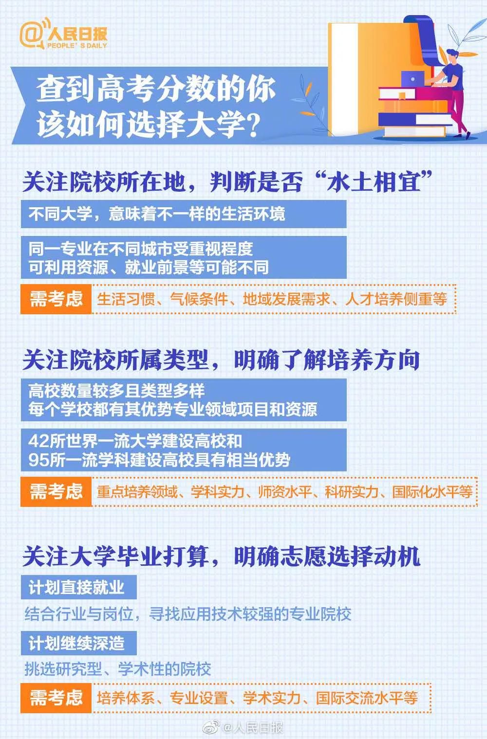 遂寧招生考試網_招生考試遂寧網上報名_遂寧招生網上報名