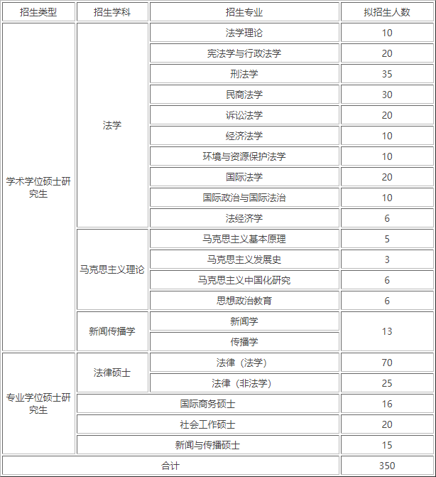 大連交通大學地址在哪里_大連交通大學地址_大連交通大學地址具體