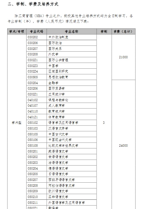 大連交通大學地址具體_大連交通大學地址在哪里_大連交通大學地址