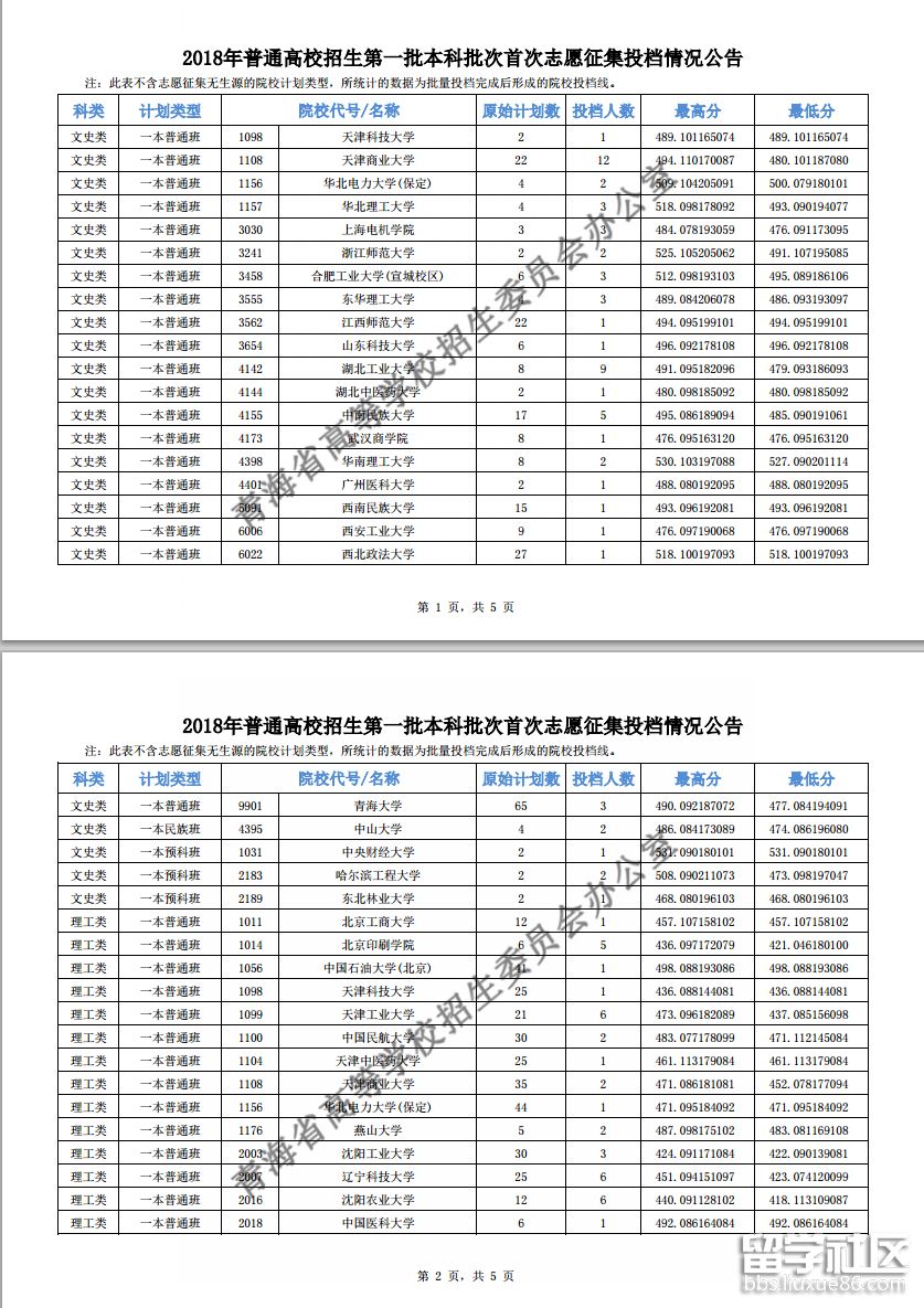 西安歐亞學院招生網絡服務_西安歐亞學院招生辦_西安歐亞學院招生網