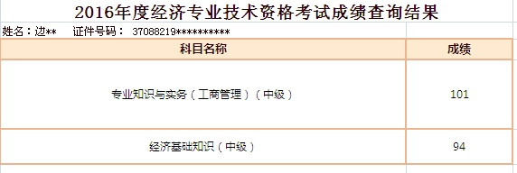 2024年中級經濟師好考嗎_2021年中級經濟師還考嗎_明年中級經濟師