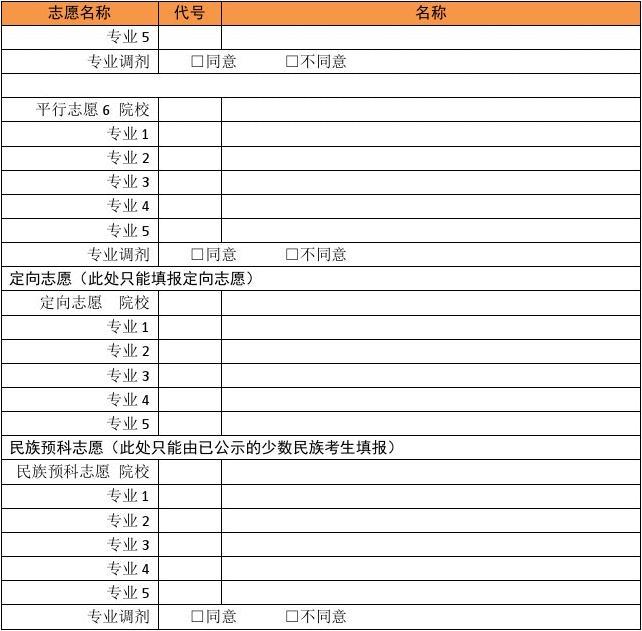 高等數學專升本試題_高等數學專升本難不難_專升本高等數學
