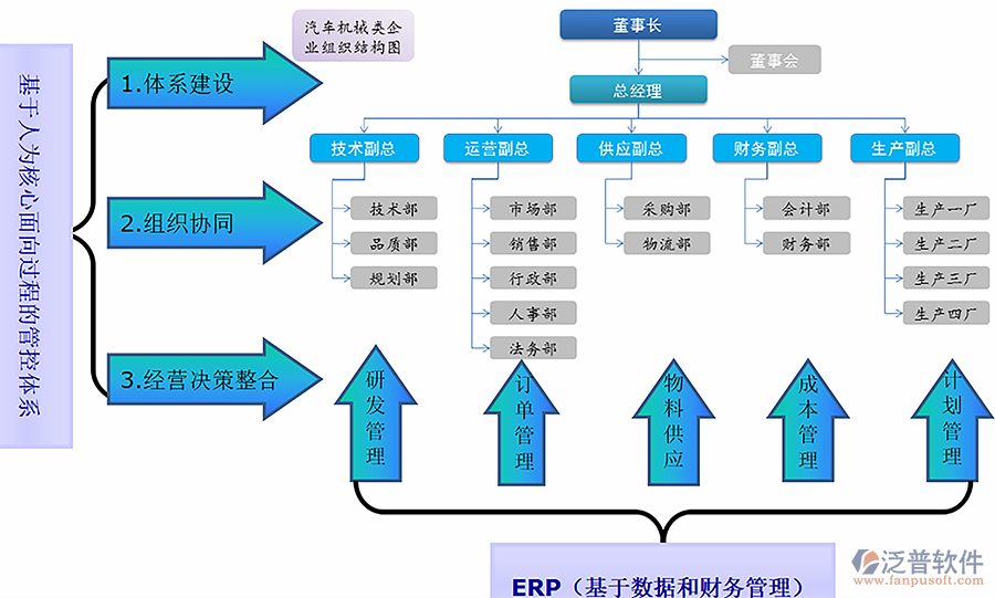 國家衛星導航定位技術研究中心_衛星導航應用國家工程研究中心_國家衛星定位系統工程技術研究中心研究發展部