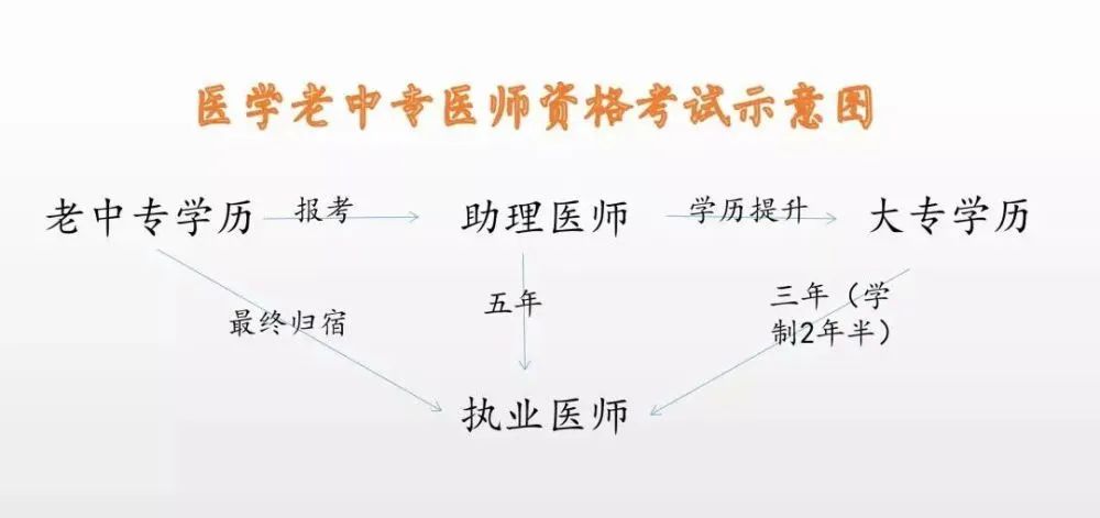 長沙醫(yī)學(xué)院地址_湖南長沙醫(yī)學(xué)院地址在哪個(gè)街道_長沙醫(yī)學(xué)院校址在哪