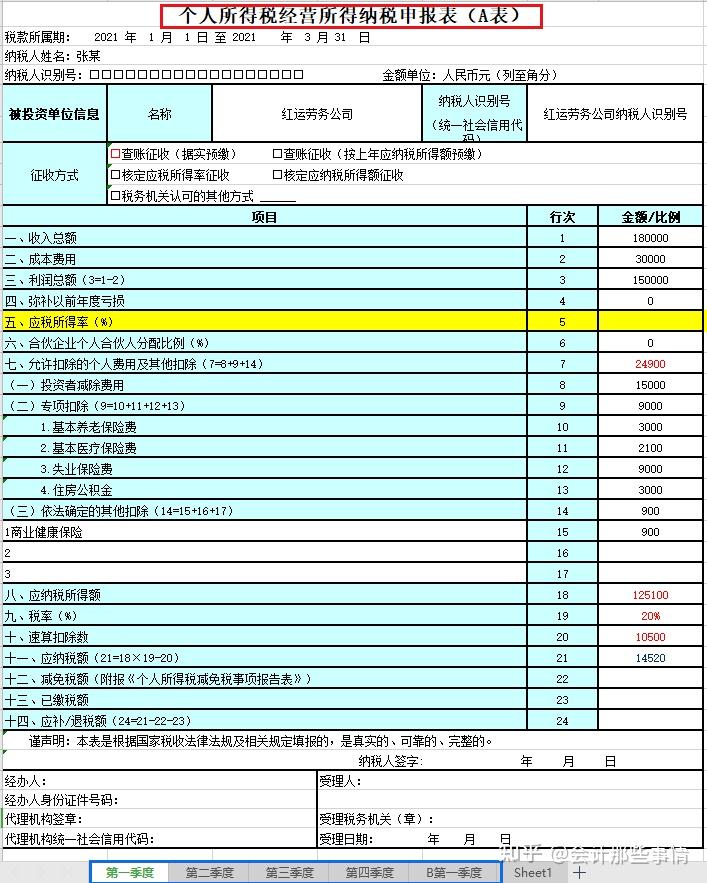 浙江地稅網上申報_浙江地稅申報網_浙江省稅務申報怎么弄