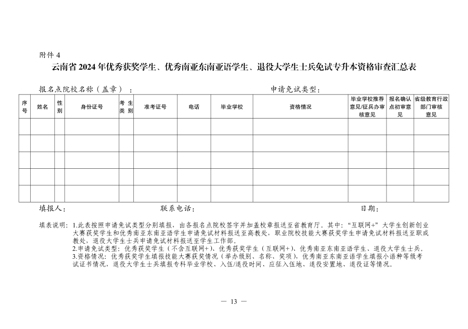 遼寧省單招網_遼寧省單招網47所學校_遼寧省單招網上報名
