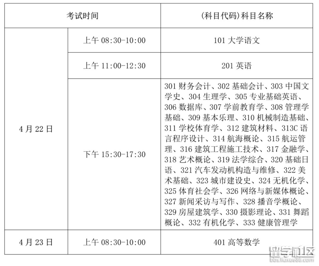 遼寧省單招網47所學校_遼寧省單招網上報名_遼寧省單招網